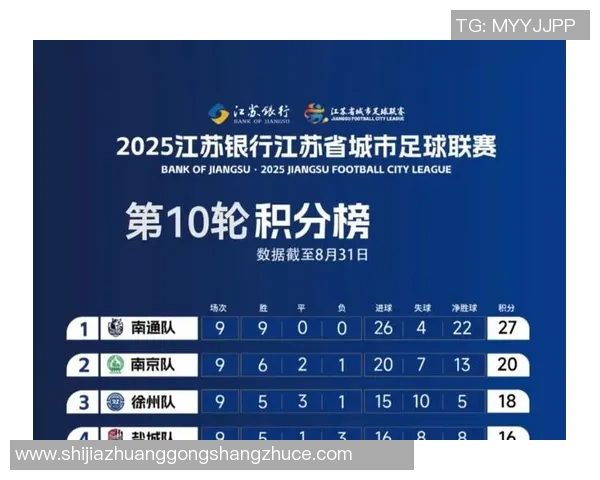 全球足球明星排名榜：2025年顶级球员榜单揭晓，谁才是真正的球场之王